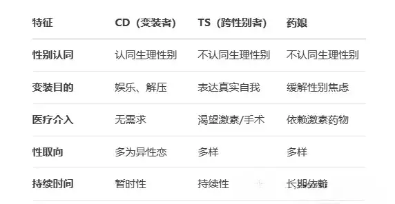 西檬之家-字母圈的践踏癖是什么？